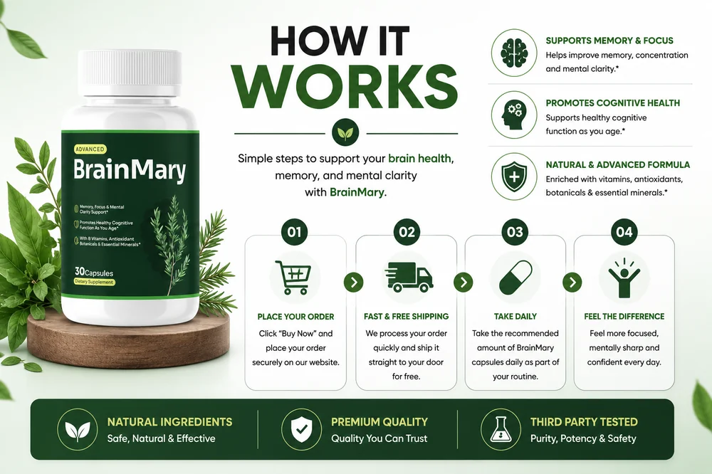 BrainMary daily cognitive support capsules
